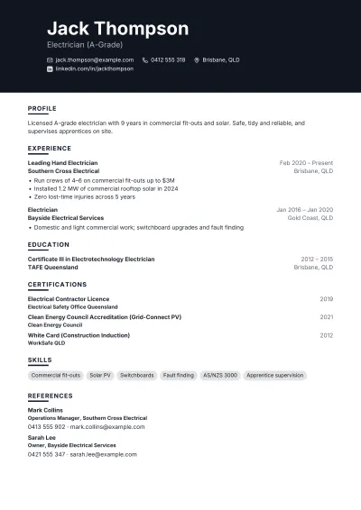 Australian Resume template