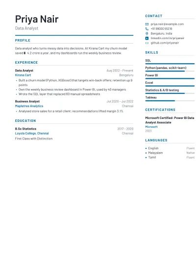 Data Analyst Resume template