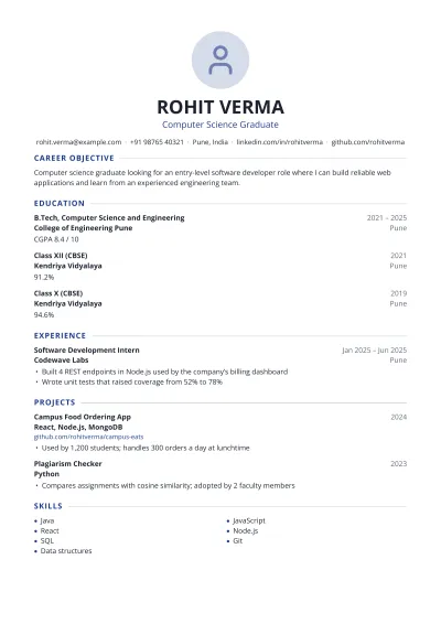 Fresher CV template